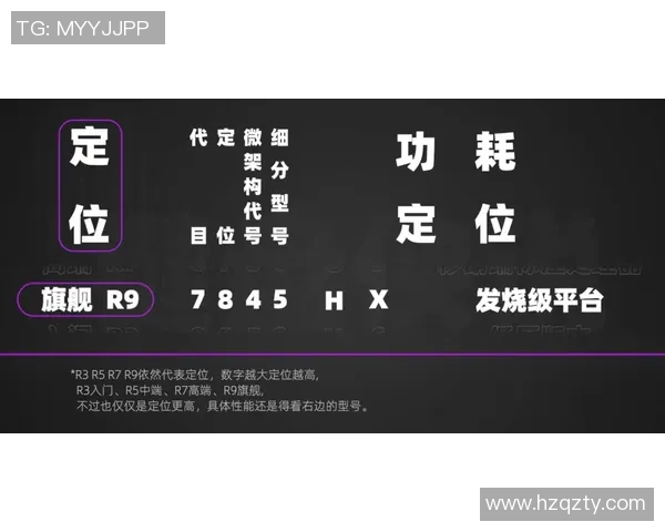 全球体育明星星座排行榜揭晓谁是星座之王与女王